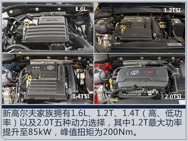 熱門(mén)！下周上市這7款新車最低6萬(wàn)就能買(mǎi)(圖)